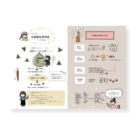 各種リーフレット